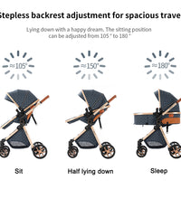 pram with stepless backrest adjustment